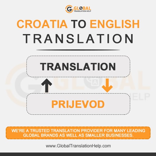 Croatia-To-English-Translation